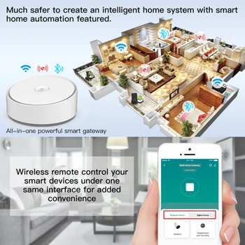 Tuya ZigBee Smart Vartai Hub Smart Home Tiltas Smart Gyvenimo APP Belaidžio Nuotolinio valdymo pultelis Veikia Su Alexa 