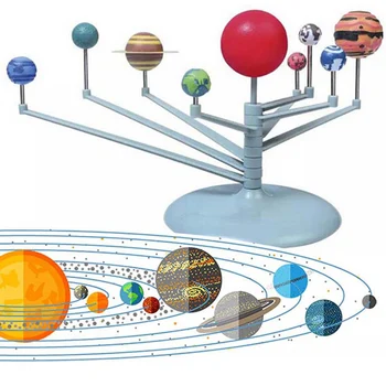 Astronomijos Mokslo Devynių Saulės Sistemos Planetų Planetariumas Modelio Rinkinio Projekto 