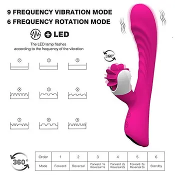 1 Dildo Vibratorius Moterims Suaugusiųjų Sekso Produkto Masažo Lazdelė G Spot Makšties Stimuliuoti Klitorį Erotika Lyžis Žaislas Famale