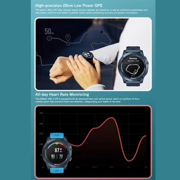 Zeblaze VIBE 3 GPS Smart Žiūrėti GPS ir GLONASS Dual Mode Širdies ritmo Monitorius Smartwatch Fitness Tracker 1.3 colių IPS IP67 atsparus Vandeniui