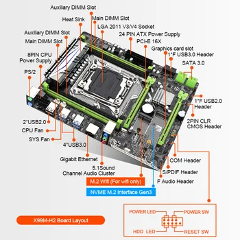 JINGSHA X99M-H2 LGA2011-V3 Profesinės 4 Kanalų DDR4 Stalinio Kompiuterio pagrindinės Plokštės Modulis USB3.0 2 M. WIFI NUME M. 2 PCI-E 16X *2