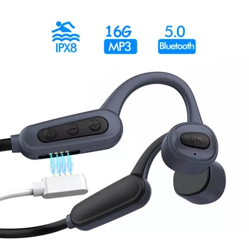 Kaulais Ausines Plaukimo laisvų Rankų įrangą Belaidžiu Bluetooth 5.0 Sporto IPX8 Vandeniui Nardymo MP3 Ausinės už Xiaomi 