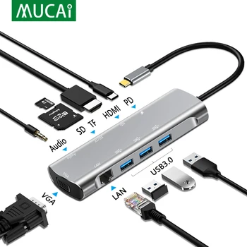 MUCAI USB C HUB C Tipo HDMI 4K USB 3.0 RJ45 SD/TF Adapteris USB Doko Splitter Uosto MacBook Pro Oro nešiojamas PC priedai