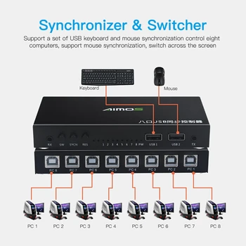 AIMOS KVM Switcher Klaviatūrą, Pelę, USB Bendr. Rodyti Sinchronizavimo Valdiklis Splitter 