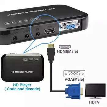 1.5 M/16FT Aukso HDMI suderinamus Male VGA Vyrų 15 Pin Video Adapterio Kabelis, 1080P 6FT TV DVD BOX