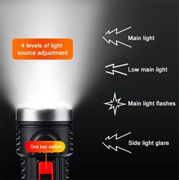 Galingas COB LED Žibintuvėlis Nešiojamieji Rankiniai Šviesos Fakelas Naudoti 18600 Įkraunama Baterija, atsparus Vandeniui Žibintuvėlis Zoomable Žibintuvėlis Šviesos
