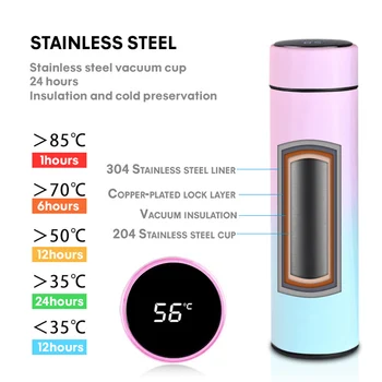 Pažangi Nerūdijančio Plieno Termosas Temperatūros Ekranas Smart Vandens Butelis Vakuuminės Kolbos Thermoses Kavos Puodelį, Kalėdų Dovanos