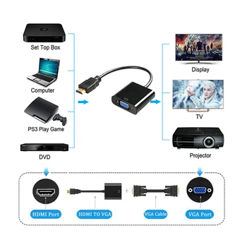 HDMI suderinamus į VGA Adapteris Kabelio Vyrų ir Famale Konverteris PS4 1080P Skaitmeninio į Analoginį Vaizdo Garso PC Laptop Tablet