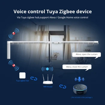 Tuya Smart Home Rinkinys Zigbee 3.0 Hub Wireless Bridge PIR Durų Jutiklis Temperatūros ir Drėgmės Jutiklis Dujų Detektorius, Automatikos, Apsaugos Signalizacijos