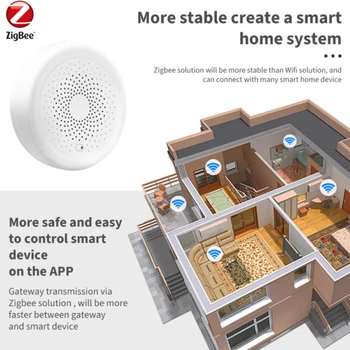 NAUJAS ZigBee Smart Gamtinių Dujų Nuotėkio Jutiklis / Dūmų Detektorių Tinklas, Signalizacija Tuya Smart Gyvenimą,Suderinamą su Alexa 