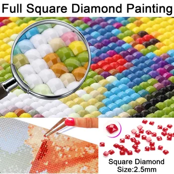 Diamond Siuvinėjimo Gėlės Diamond Tapybos kvadratiniu/Apvalus Naują Atvykimo Diamond Mozaikos Pardavimo Nuotrauką Strazdų Beadwork