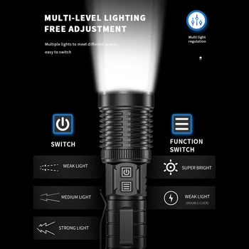XHP99 LED Žibintuvėlis Zoom USB Įkrovimo 2300LM Kempingas Lauko Žibinto Lempa, Rankinės, Šviesos, Lauko Priedai