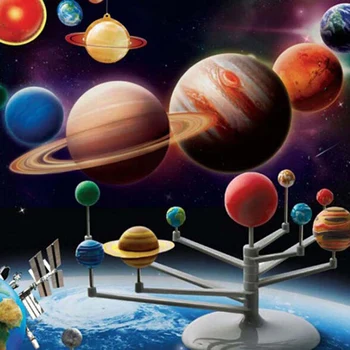 Astronomijos Mokslo Devynių Saulės Sistemos Planetų Planetariumas Modelio Rinkinio Projekto 