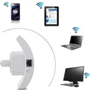 Belaidžio WIFI Kartotuvas 300Mbps Wifi Extender Ilgo Nuotolio Wifi Signalo Stiprintuvas