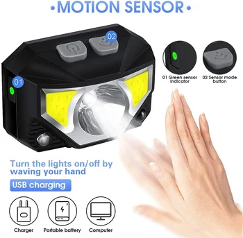 Nešiojamų Šviesus Hands-free LED Žibintai Judesio Jutiklis žibintas LED šviesų Žibinto žibinto su įmontuota baterija indukcinis