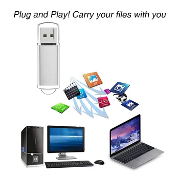 Didelės Spartos USB 2.0 Flash Drive Aišku Bžūp 64MB/128MB/256MB/512MB/1G/2G/4G Didelės Spartos USB 