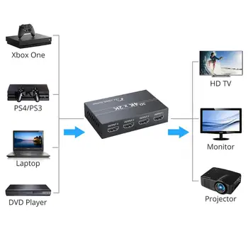 Neoteck HDMI Suderinamus Splitter 1-4 Iš 1x4 Uostų Langelis Palaiko 1.4 HDCP Apeiti Visą Ultra HD 1080P 4K/2K 3D DVD XBOX