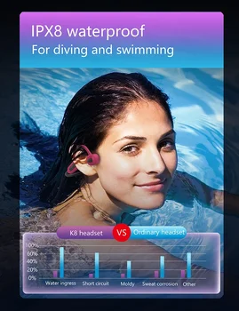 Kaulais Ausines Plaukimo laisvų Rankų įrangą Belaidžiu Bluetooth 5.0 Sporto IPX8 Vandeniui Nardymo MP3 Ausinės už Xiaomi 