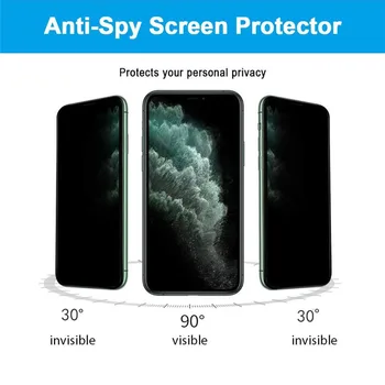 2PACK Anti-spy Grūdintas Stiklas iPhone 12 11 Pro Max X XS MAX XR Privačių Screen Protector, Stiklo iPhone 6 7 8 Plius 12 mini