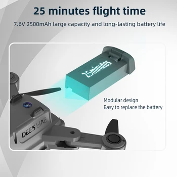 NAUJAS LU5 GPS Drone Susitiko/Zonder 4K Dual Camera Aukštis Paspaudę Begalvis Režimas, Sulankstomas Quadcopter WiFi FPV Brushless Variklio RC Sraigtasparnis