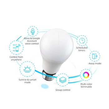 Broadlink LB27 R1 1/2/3/4 VNT Smart WiFi Lemputės 10W E27 RGB LED Lempučių Lempa Smart Home Suderinama su Alexa, Google