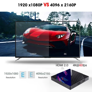 Dropshipping! H96 MINI V8 Quad Core RK3228A 4K HD Smart TV Box 