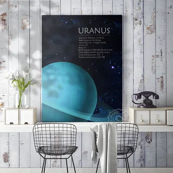 Išorinės Erdvės Visatos Meno Plakatas, Saulės Sistemos Galactics Uranas Meno Spaudiniai, Planetos Mokslų Žinių Fonai Vaikams, Sienų Dekoras