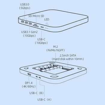 Hagibis USB C Centru, Mac mini M1 su HDD Talpyklos 2.5 SATA NVME M. 2 SSD HDD Atveju į USB C 3.1 Gen 2 DP, SD/TF, jungiamojo stotis