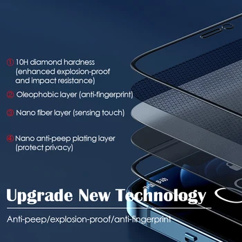 Privatumo Matinis Grūdintas Stiklas iPhone 11 12 Pro XS Max X XR 6 6S 7 8 Plius 12 Mini Anti pirštų atspaudų Spy peep Screen Protector