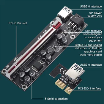 Naujausias VER009S Plus PCI-E Riser Card PCI Express 1X iki 16X USB 3.0 Kabelis SATA į 6Pin Jungtis Grafika Vaizdo plokštė