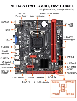 B75M darbastalio plokštė B75 LGA1155 už i3 i5 i7 CPU support ddr3 atmintį iki 16 GB su 
