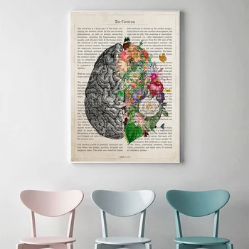 Smegenų Meno Gėlių Anatomija Spausdinimo Psichologijos Neurologas Gydytojas Dovana Medicinos Plakatas Sienos Meno Tapybos Drobės Klinika Namų Dekoro